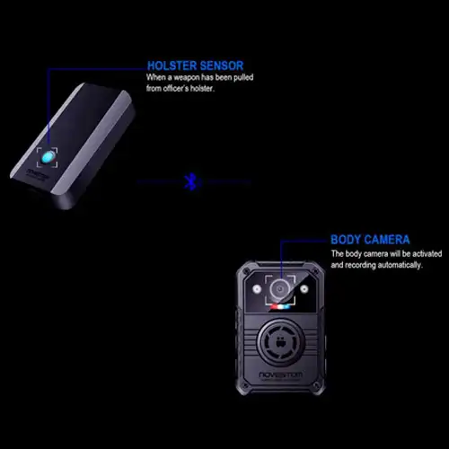Innovative Bluetooth trigger for body camera accessory