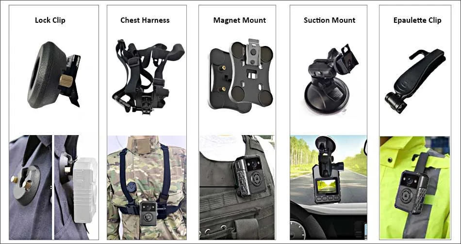 NOVESTOM camera accessories optional: Lock clip, chest harness, magnet mount, suction mount ,Epaulette clip for body camera, 4G bodycam, 5G body camera, LTE body camera, and best body worn camera,